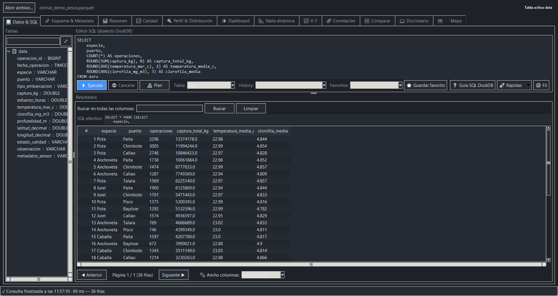 Editor SQL DuckDB y tabla de resultados de OliMat